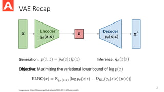 Some notes on Diffusion Probabilistic Models | PDF