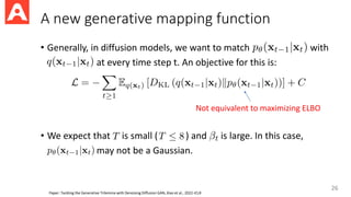 Some notes on Diffusion Probabilistic Models | PDF