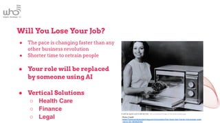 Will You Lose Your Job?
● The pace is changing faster than any
other business revolution
● Shorter time to retrain people
● Your role will be replaced
by someone using AI
● Vertical Solutions
○ Health Care
○ Finance
○ Legal Photo Credit:
https://www.smithsonianmag.com/innovation/hot-food-fast-home-microwave-oven
-turns-50-180962545/
 