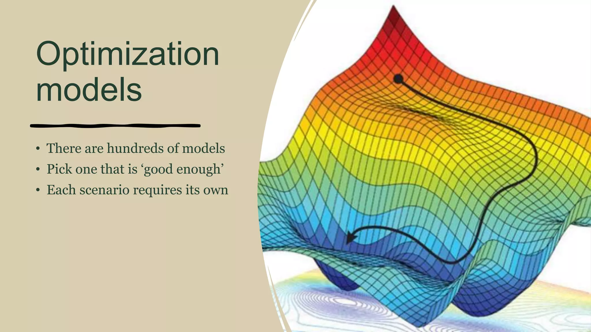Optimization
models
• There are hundreds of models
• Pick one that is ‘good enough’
• Each scenario requires its own
 