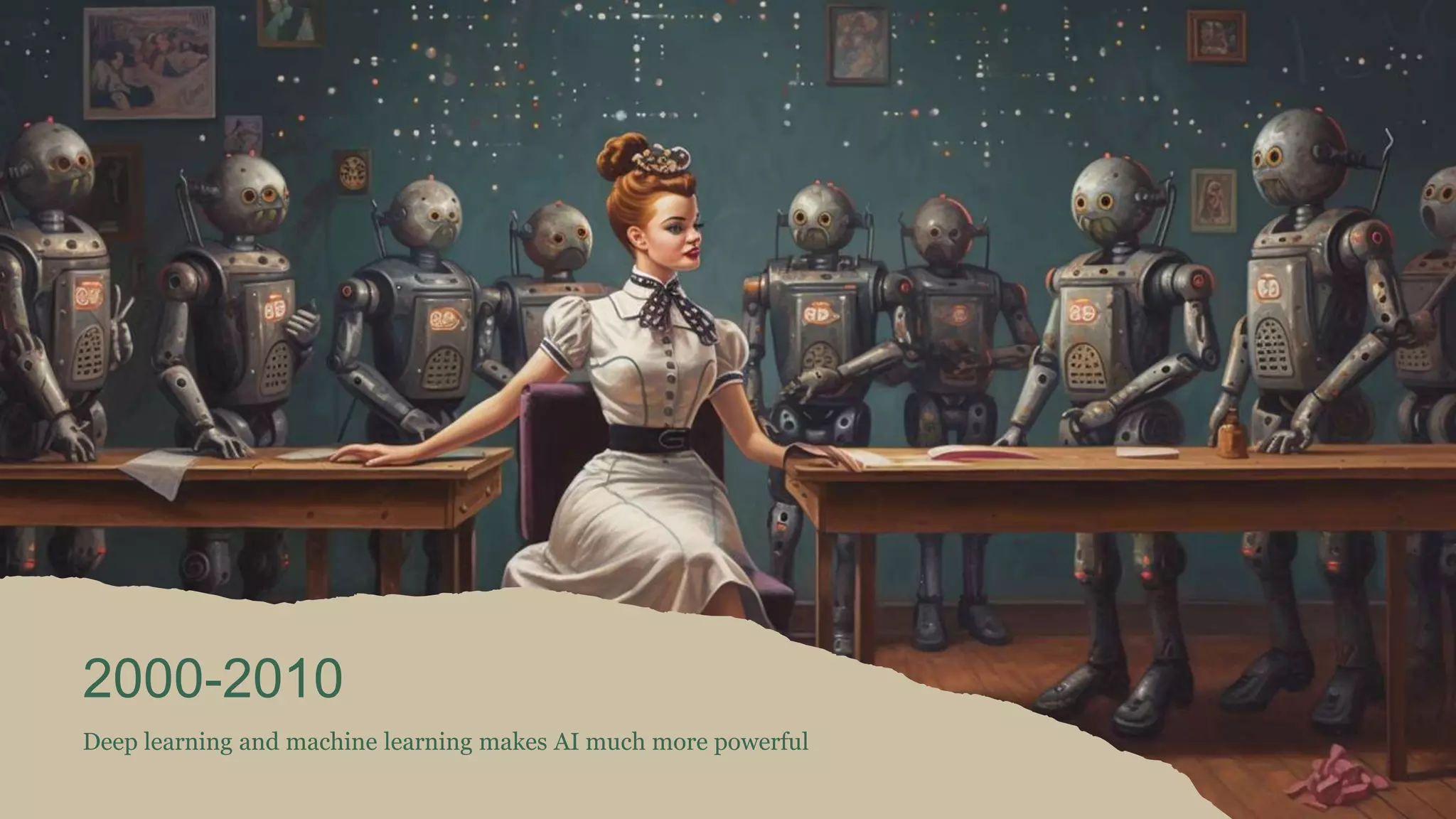 2000-2010
Deep learning and machine learning makes AI much more powerful
 