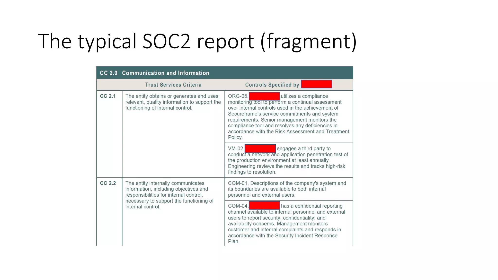 The typical SOC2 report (fragment)
 