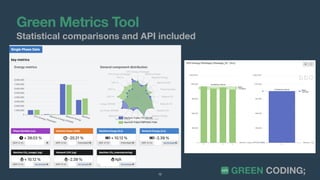 Tools and best practices for sustainable software | PDF