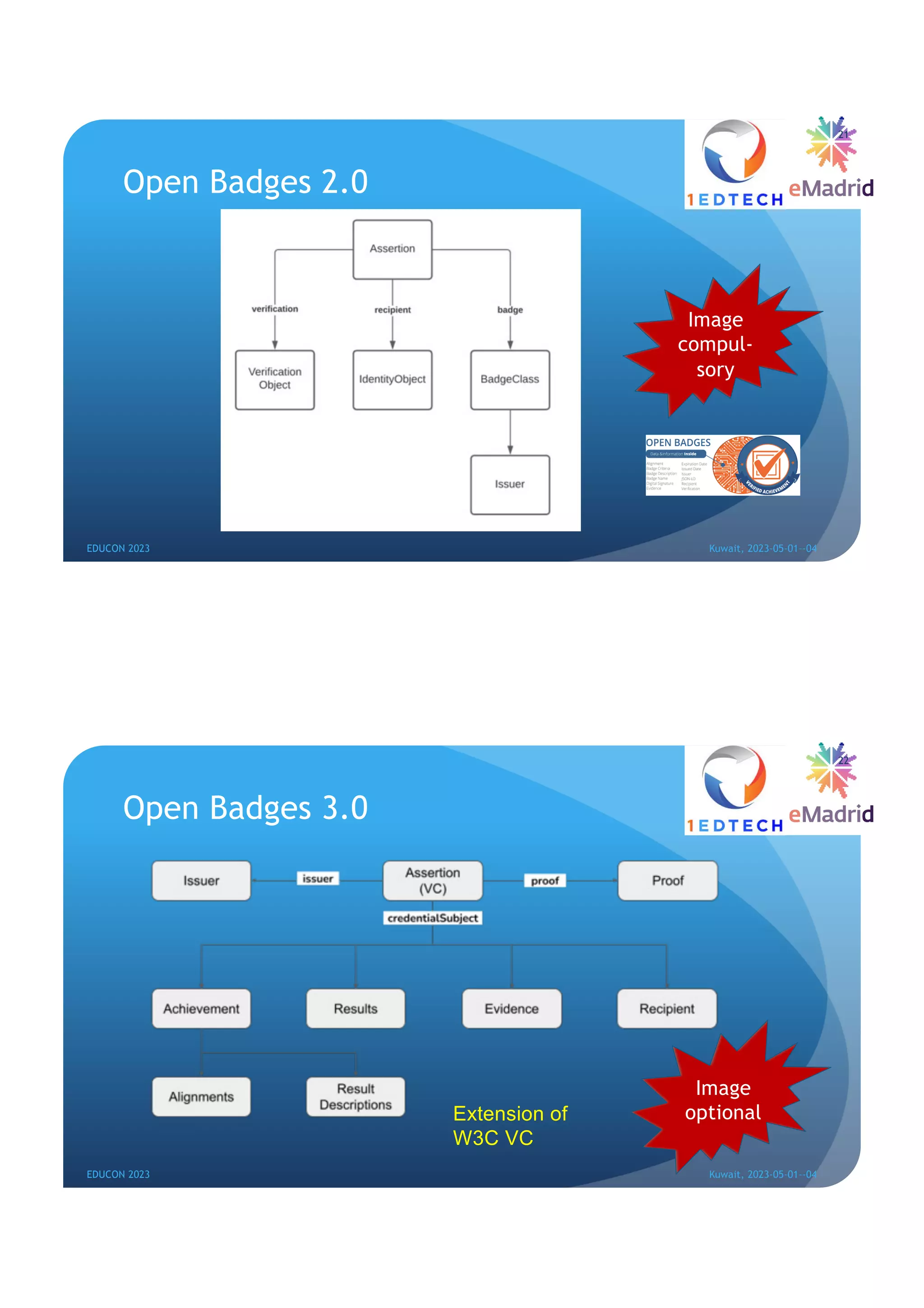 Open Badges 2.0
EDUCON 2023 Kuwait, 2023-05-01--04
21
Image
compul-
sory
Open Badges 3.0
EDUCON 2023 Kuwait, 2023-05-01--04
22
Image
optional
Extension of
W3C VC
 