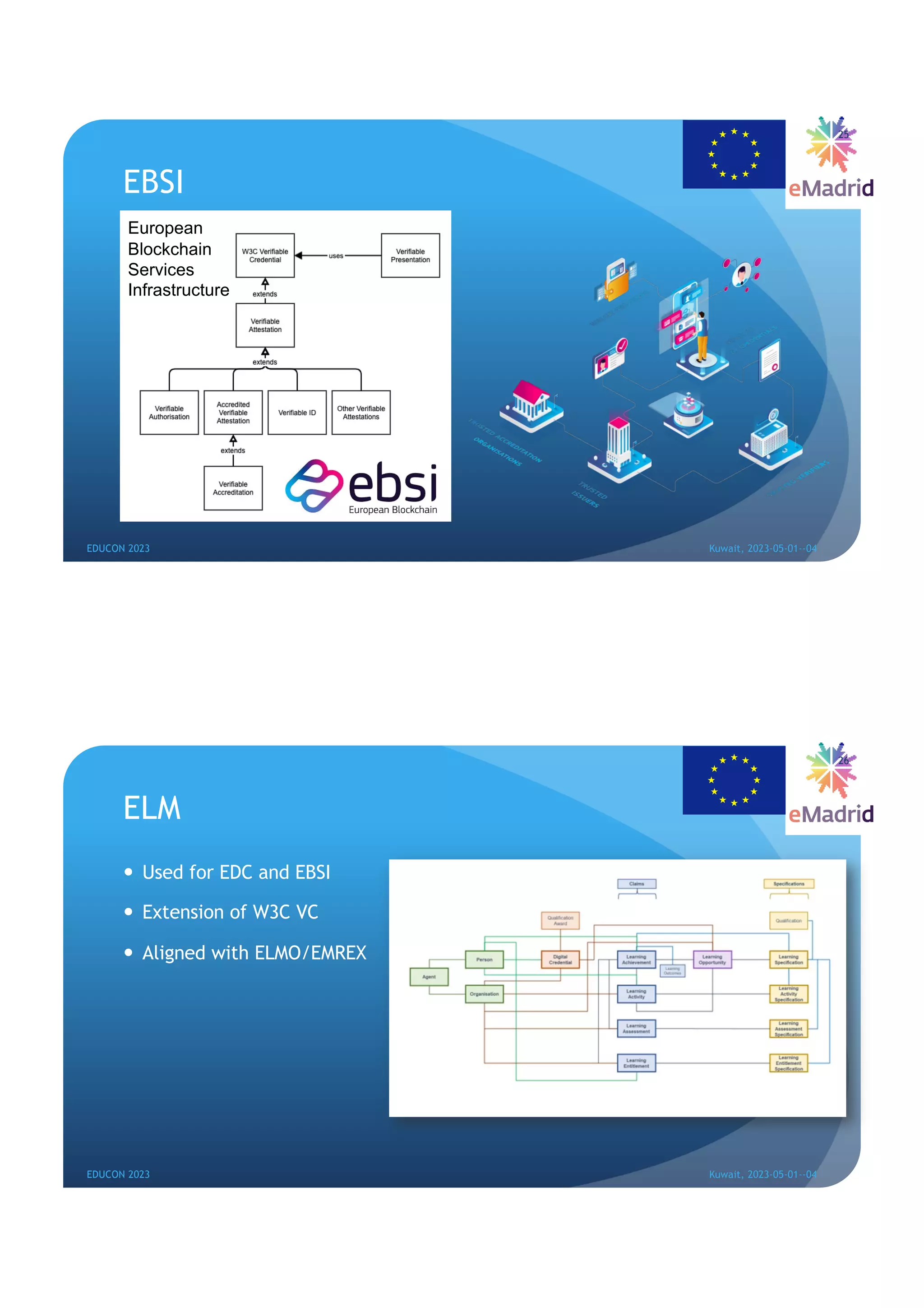 EBSI
EDUCON 2023 Kuwait, 2023-05-01--04
25
European
Blockchain
Services
Infrastructure
ELM
— Used for EDC and EBSI
— Extension of W3C VC
— Aligned with ELMO/EMREX
26
EDUCON 2023 Kuwait, 2023-05-01--04
 