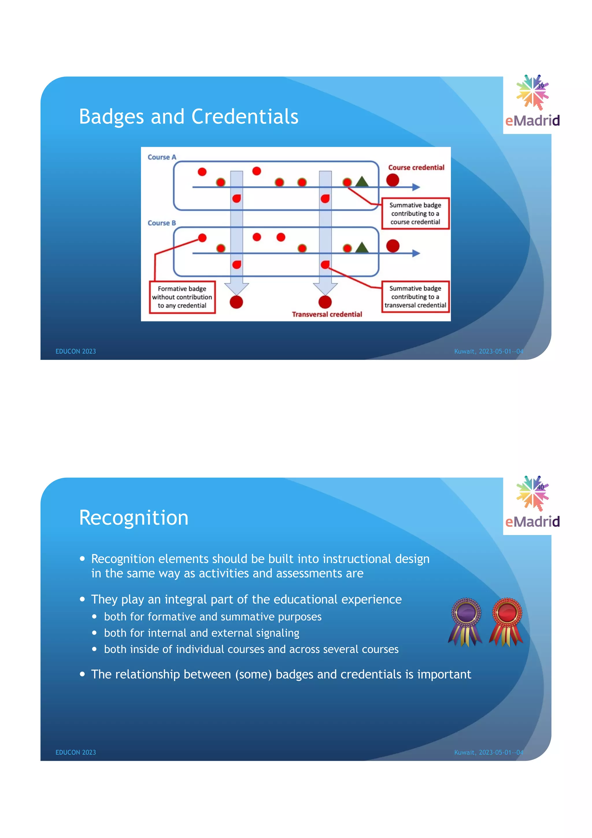 Badges and Credentials
EDUCON 2023 Kuwait, 2023-05-01--04
39
Recognition
— Recognition elements should be built into instructional design
in the same way as activities and assessments are
— They play an integral part of the educational experience
— both for formative and summative purposes
— both for internal and external signaling
— both inside of individual courses and across several courses
— The relationship between (some) badges and credentials is important
40
EDUCON 2023 Kuwait, 2023-05-01--04
 