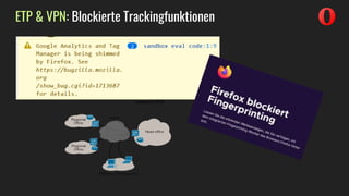 ETP & VPN: Blockierte Trackingfunktionen
 