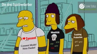 cookiestatus.com
Die drei Spielverderber
Identität
ITP
ETP
ATT
PII?
 