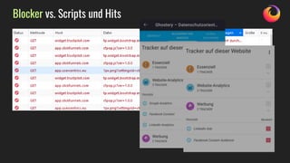 Blocker vs. Scripts und Hits
 