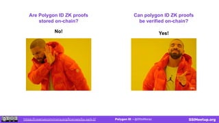 Polygon Id Key PolygonID Zero-Knowledge Identity Web2 & Web3 | PDF