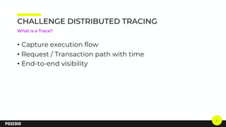 Distributed Tracing with Jaeger on Kubernetes | PDF