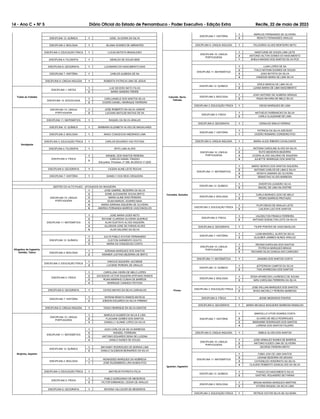 14 - Ano C Ć NÀ 5 Diário Oficial do Estado de Pernambuco - Poder Executivo - Edição Extra Recife, 22 de maio de 2023
DISCIPLINA 12: QUÍMICA 1 OZIEL OLIVEIRA DA SILVA
DISCIPLINA 2: BIOLOGIA 1 ISLANIA SOARES DE ABRANTES
DISCIPLINA 3: EDUCAÇÃO FÍSICA 1 LUCAS BATISTA BRASILEIRO
DISCIPLINA 4: FILOSOFIA 1 GENILDO DE SOUZA BEM
DISCIPLINA 6: GEOGRAFIA 1 LUCIMARIO DO NASCIMENTO DIAS
DISCIPLINA 7: HISTÓRIA 1 CARLOS ALMEIDA DE SA
DISCIPLINA 9: LÍNGUA INGLESA 1 ROBERTA PATRICIA LIMA DE JESUS
Todas as Cidades
DISCIPLINA 1: ARTES
1 LUIZ SEVERO NETO FILHO
2 MARIA SANDRA FREIRE
DISCIPLINA 13: SOCIOLOGIA
1 CARLIJANIELE DOS SANTOS SILVA
2 CICERO DANIEL HENRIQUE FERREIRA
Verdejante
DISCIPLINA 10: LÍNGUA
PORTUGUESA
1 JOSE ROBERTO DA SILVA JUNIOR
2 LUCIANA MATILDE MATIAS DE SA
DISCIPLINA 11: MATEMÁTICA 1 RAQUEL DA SILVA ARAUJO
DISCIPLINA 12: QUÍMICA 1 BARBARA ELIZABETH ALVES DE MAGALHAES
DISCIPLINA 2: BIOLOGIA 1 ARACI CONCEICAO MEDRADO LIMA
DISCIPLINA 3: EDUCAÇÃO FÍSICA 1 CARLOS EDUARDO VAZ FEITOSA
DISCIPLINA 4: FILOSOFIA 1 IRYS LUNA ALVES
DISCIPLINA 5: FÍSICA
1 WENDEL DOS SANTOS PEREIRA
2
CARLOS DANIEL FRAZAO
Sub judice. Processo: nº 356- 84.2023.8.17.3220
DISCIPLINA 6: GEOGRAFIA 1 CICERA ALINE LEITE ROCHA
DISCIPLINA 7: HISTÓRIA 1 DANIELY DOS REIS CIRQUEIRA
SERTÃO DO ALTO PAJEÚ - AFOGADOS DA INGAZEIRA
Afogados da Ingazeira,
Solidão, Tabira
DISCIPLINA 10: LÍNGUA
PORTUGUESA
1 JOSE GABRIEL BEZERRA DA SILVA
2 EDME ALEXANDRE SOUSA BRITO
3 MARIA ALINE DIAS PEREIRA
4 DUAN MARCEL SOARES MAIA
5 MARIA ADRIANA SIQUEIRA DE OLIVEIRA
6 ANDREA FERNANDA BARROS VASCONCELOS
DISCIPLINA 11: MATEMÁTICA
1 JOSE MARIA GOES NETO
2 RAYANE CLARISSA OLIVEIRA QUEIROZ
3 ALAN GUSTAVO ALVES SIQUEIRA
4 ALLISSON JOSE DE FARIAS ALVES
5 ALAN GALDINO DA SILVA
DISCIPLINA 12: QUÍMICA
1 JULYS PABLO ATAYDE FERNANDES
2 CLEITON SARMENTO SOUTO
3 MARIA DA CONCEICAO COSTA
DISCIPLINA 2: BIOLOGIA
1 ADRIANA MARQUES DOS SANTOS
2 WENNER JUSTINO BEZERRA DE BRITO
DISCIPLINA 3: EDUCAÇÃO FÍSICA
1 VINICIUS SIQUEIRA JACOBINE
2 LUCIENE PEREIRA DE ARAUJO
DISCIPLINA 5: FÍSICA
1 CAROLLINA VIEIRA DE MELO LOPES
2 DAVIDSON VICTOR SIQUEIRA EPIFANIO RAMOS
3 RUAN MARINHO CUNHA DE BARROS
4 HENRIQUE CANDIDO FEITOSA
DISCIPLINA 6: GEOGRAFIA 1 CAYKO MAYKO DA SILVA CARVALHO
DISCIPLINA 7: HISTÓRIA
1 MYRIAM RENATA RAMOS MATEUS
2 JOBSON EDUARDO DA SILVA FIRMINO
DISCIPLINA 9: LÍNGUA INGLESA 1 TIAGO HENRIQUE DA SILVA SANTOS
Brejinho, Itapetim
DISCIPLINA 10: LÍNGUA
PORTUGUESA
1 MARCILIO KLEBER DA SILVA E LIRA
2 FLACIANE GOMES DOS SANTOS
3 DANIELLY ALINNE LOPES DA SILVA
DISCIPLINA 11: MATEMÁTICA
1 JOAO CARLOS DA SILVA BARBOSA
2 WENDEL FERREIRA
3 ANTONIO EDUARDO SENA DE LUCENA
4 DANILO NUNES DE SOUZA
DISCIPLINA 12: QUÍMICA
1 MAYANNY RODRIGUES DE MORAIS LIMA
2 DANILO GLEIBSON BERNARDO DA SILVA
DISCIPLINA 2: BIOLOGIA
1 MONASSES MARQUES DA NOBREGA
1 JOSE RUZEMBERG LIRA NUNES-PCD
DISCIPLINA 3: EDUCAÇÃO FÍSICA 1 MATHEUS PATRIOTA FELIX
DISCIPLINA 5: FÍSICA
1 PABLO GORGONHO DE MEDEIROS
2 VICTOR EMMANOEL CESAR DE ARAUJO
DISCIPLINA 6: GEOGRAFIA 1 RAVENA VALCACER DE MEDEIROS
DISCIPLINA 7: HISTÓRIA
1 MARCOS FERNANDES DE OLIVEIRA
2 RENATO FERNANDES ARAUJO
DISCIPLINA 9: LÍNGUA INGLESA 1 FELIZARDO ALVES MONTEIRO NETO
Calumbi, Serra
Talhada
DISCIPLINA 10: LÍNGUA
PORTUGUESA
1 NAIDYLENE DE SOUZA LIMA LEITE
2 ANTONIO AILTON GOMES DO NASCIMENTO
1 SHEILA MAGNO DOS SANTOS SILVA-PCD
DISCIPLINA 11: MATEMÁTICA
1 LUAN LOPES DE SA
2 ITALO NATHAN SOARES DE SOUZA
3 JOAO BATISTA DA SILVA
4 VANESSA MARIA DE LIMA SILVA
DISCIPLINA 12: QUÍMICA
1 ERICA MARCIA DE LIMA SILVA
2 LUANA MARIA DE LIMA NASCIMENTO
DISCIPLINA 2: BIOLOGIA
1 JOAO ANTONIO DE ALMEIDA GRANJA
2 RAIZA NAYARA DE MELO SILVA
DISCIPLINA 3: EDUCAÇÃO FÍSICA 1 DIEGO MARQUES DE LIMA
DISCIPLINA 5: FÍSICA
1 MATHEUS FAIRBANCKS DA SILVA
2 CARLA CLAUDIANE DE LIMA
DISCIPLINA 6: GEOGRAFIA 1 EDNALDO EMILIO FERRAZ
DISCIPLINA 7: HISTÓRIA
1 PATRICIA DA SILVA AZEVEDO
1 CICERO ROMARIO CORDEIRO-PCD
DISCIPLINA 9: LÍNGUA INGLESA 1 MARIA ALICE RIBEIRO CAVALCANTE
Carnaíba, Quixaba
DISCIPLINA 10: LÍNGUA
PORTUGUESA
1 ANTONIA CAROLINE ALVES DA SILVA
2 RUTE MEDEIROS BEZERRA
3 CICERA ALVES GALDINO DE SIQUEIRA
4 JULIETTE HENRIQUE DOS SANTOS
DISCIPLINA 11: MATEMÁTICA
1 MARIO SERGIO DOS SANTOS SIQUEIRA
2 ANTONIO CARLOS DE LIMA E SILVA
3 KESSYA SAMARA DE OLIVEIRA
4 SEBASTIAO ALVES BARBOSA
DISCIPLINA 12: QUÍMICA
1 EWERTON LEANDRO SILVA
2 MACIEL DE LIMA SILVESTRE
DISCIPLINA 2: BIOLOGIA
1 CARLA MORAES LEDO DE MELO
2 PEDRO BARROS PROTAZIO
DISCIPLINA 3: EDUCAÇÃO FÍSICA
1 FILIPI DIEGO DE ARAUJO LEITE
2 LAILSON LUIZ DOS SANTOS
DISCIPLINA 5: FÍSICA
1 VALDEILTON FRANCA FERREIRA
2 ANTONIO EDENILTON LEITE DA SILVA
DISCIPLINA 6: GEOGRAFIA 1 FILIPE PONTES DE VASCONCELOS
DISCIPLINA 7: HISTÓRIA
1 LUAN MAXWELL ALVES DA SILVA
2 GLAUBER JAMMES NUNES ARAUJO
Flores
DISCIPLINA 10: LÍNGUA
PORTUGUESA
1 REGINA KAROLINA DOS SANTOS
2 PATRICIA MARQUES BRAGA
3 RICHARD ISLAS GONCALVES CARDOSO
DISCIPLINA 11: MATEMÁTICA 1 JANAINA DOS SANTOS COSTA
DISCIPLINA 12: QUÍMICA
1 JEFFERSON CAMPOS DA SILVA
2 TAIS APARECIDA DOS SANTOS
DISCIPLINA 2: BIOLOGIA
1 ROSA APARECIDA LAURENCO DE SOUSA
2 IARA CAROLINA FERREIRA DA SILVA
DISCIPLINA 3: EDUCAÇÃO FÍSICA
1 JOSE WILLIAN MARQUES DOS SANTOS
2 NIVEA MICHELLY PEREIRA BARBOSA
DISCIPLINA 5: FÍSICA 1 JESSE MEDEIROS PONTES
DISCIPLINA 6: GEOGRAFIA 1 MARIA MICAELE NOGUEIRA BARBOSA RAMALHO
DISCIPLINA 7: HISTÓRIA
1 MARCELLO VITOR SOARES COSTA
2 ALVARO DE MELO RODRIGUES
3 MARIANNE RODRIGUES DOS SANTOS
4 LORENA DOS SANTOS FALEIRO
DISCIPLINA 9: LÍNGUA INGLESA 1 SIBELE ALVES DOS SANTOS
Iguaraci, Ingazeira
DISCIPLINA 10: LÍNGUA
PORTUGUESA
1 JOSE ARNALDO NUNES DE BARROS
2 ANTONIO EUDES LIMA DE OLIVEIRA
3 GEORGE PEREIRA BRITO
DISCIPLINA 11: MATEMÁTICA
1 FABIA JOIA DE LIMA SANTOS
2 LIDIANE BEZERRA DE MOURA
3 CATIONILDO HONORATO DA SILVA
4 CLAUDIO ROBERTO GONCALVES DA SILVA
DISCIPLINA 12: QUÍMICA
1 THIAGO DO NASCIMENTO SILVA
2 GASTHEL ROLANDRO DE FARIAS
DISCIPLINA 2: BIOLOGIA
1 BRUNA MARISA MARQUES MARTINS
2 VITORIA RAQUEL DA SILVA LIMA
DISCIPLINA 3: EDUCAÇÃO FÍSICA 1 PETRUS VICTOR SILVA DE OLIVEIRA
 