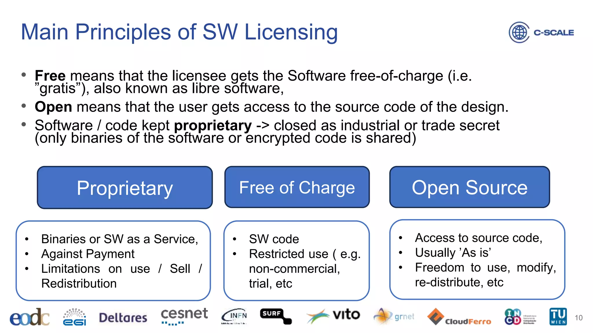 Main Principles of SW Licensing
10
Proprietary Open Source
• Binaries or SW as a Service,
• Against Payment
• Limitations on use / Sell /
Redistribution
• Access to source code,
• Usually ’As is’
• Freedom to use, modify,
re-distribute, etc
• Free means that the licensee gets the Software free-of-charge (i.e.
”gratis”), also known as libre software,
• Open means that the user gets access to the source code of the design.
• Software / code kept proprietary -> closed as industrial or trade secret
(only binaries of the software or encrypted code is shared)
Free of Charge
• SW code
• Restricted use ( e.g.
non-commercial,
trial, etc
 