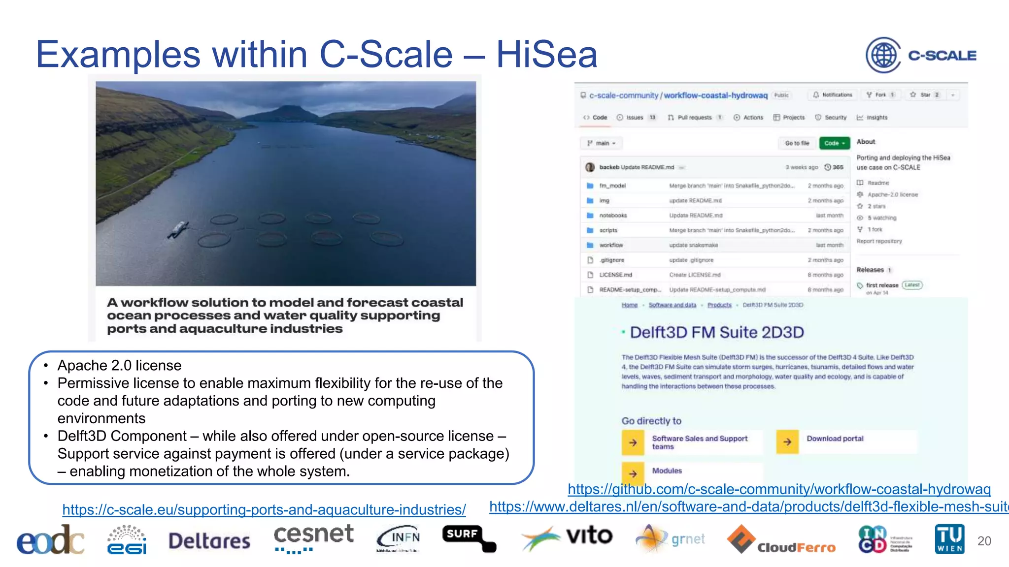 Examples within C-Scale – HiSea
20
https://www.deltares.nl/en/software-and-data/products/delft3d-flexible-mesh-suite
• Apache 2.0 license
• Permissive license to enable maximum flexibility for the re-use of the
code and future adaptations and porting to new computing
environments
• Delft3D Component – while also offered under open-source license –
Support service against payment is offered (under a service package)
– enabling monetization of the whole system.
https://c-scale.eu/supporting-ports-and-aquaculture-industries/
https://github.com/c-scale-community/workflow-coastal-hydrowaq
 