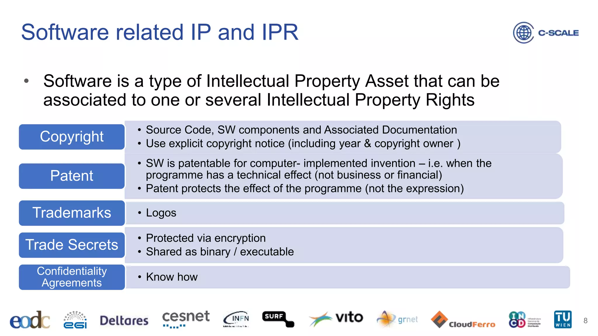 Software related IP and IPR
8
• Software is a type of Intellectual Property Asset that can be
associated to one or several Intellectual Property Rights
• Source Code, SW components and Associated Documentation
• Use explicit copyright notice (including year & copyright owner )
Copyright
• SW is patentable for computer- implemented invention – i.e. when the
programme has a technical effect (not business or financial)
• Patent protects the effect of the programme (not the expression)
Patent
• Logos
Trademarks
• Protected via encryption
• Shared as binary / executable
Trade Secrets
• Know how
Confidentiality
Agreements
 