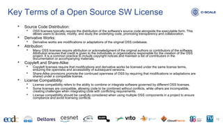 Key Terms of a Open Source SW License
• Source Code Distribution:
• OSS licenses typically require the distribution of the software's source code alongside the executable form. This
allows users to access, modify, and study the underlying code, promoting transparency and collaboration.
• Derivative Works:
• Derivative works are modifications or adaptations of the original OSS codebase.
• Attribution:
• Many OSS licenses require attribution or acknowledgment of the original authors or contributors of the software.
Attribution ensures that credit is given to the individuals or organizations responsible for the creation of the OSS
project. It is a common practice to include copyright notices and maintain a list of contributors in the
documentation or accompanying materials.
• Copyleft and Share-Alike:
• Copyleft licenses require that modifications and derivative works be licensed under the same license terms,
ensuring the openness and accessibility of subsequent versions.
• Share-Alike provisions promote the continued openness of OSS by requiring that modifications or adaptations are
shared under a compatible license.
• License Compatibility:
• License compatibility refers to the ability to combine or integrate software governed by different OSS licenses.
• Some licenses are compatible, allowing code to be combined without conflicts, while others are incompatible,
creating challenges when integrating code with conflicting requirements.
• License compatibility should be carefully considered when using multiple OSS components in a project to ensure
compliance and avoid licensing conflicts.
12
 