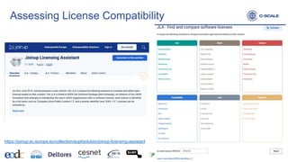 Assessing License Compatibility
17
https://joinup.ec.europa.eu/collection/eupl/solution/joinup-licensing-assistant
 