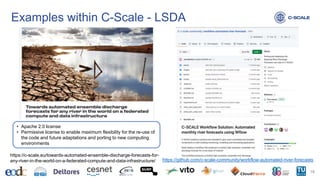 Examples within C-Scale - LSDA
19
https://github.com/c-scale-community/workflow-automated-river-forecasts
https://c-scale.eu/towards-automated-ensemble-discharge-forecasts-for-
any-river-in-the-world-on-a-federated-compute-and-data-infrastructure/
• Apache 2.0 license
• Permissive license to enable maximum flexibility for the re-use of
the code and future adaptations and porting to new computing
environments
 
