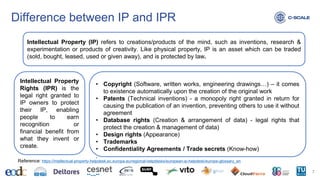 Difference between IP and IPR
7
Reference: https://intellectual-property-helpdesk.ec.europa.eu/regional-helpdesks/european-ip-helpdesk/europe-glossary_en
Intellectual Property (IP) refers to creations/products of the mind, such as inventions, research &
experimentation or products of creativity. Like physical property, IP is an asset which can be traded
(sold, bought, leased, used or given away), and is protected by law.
Intellectual Property
Rights (IPR) is the
legal right granted to
IP owners to protect
their IP, enabling
people to earn
recognition or
financial benefit from
what they invent or
create.
• Copyright (Software, written works, engineering drawings…) – it comes
to existence automatically upon the creation of the original work
• Patents (Technical inventions) - a monopoly right granted in return for
causing the publication of an invention, preventing others to use it without
agreement
• Database rights (Creation & arrangement of data) - legal rights that
protect the creation & management of data)
• Design rights (Appearance)
• Trademarks
• Confidentiality Agreements / Trade secrets (Know-how)
.
 