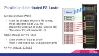 Architecting a 35 PB distributed parallel file system for science | PDF