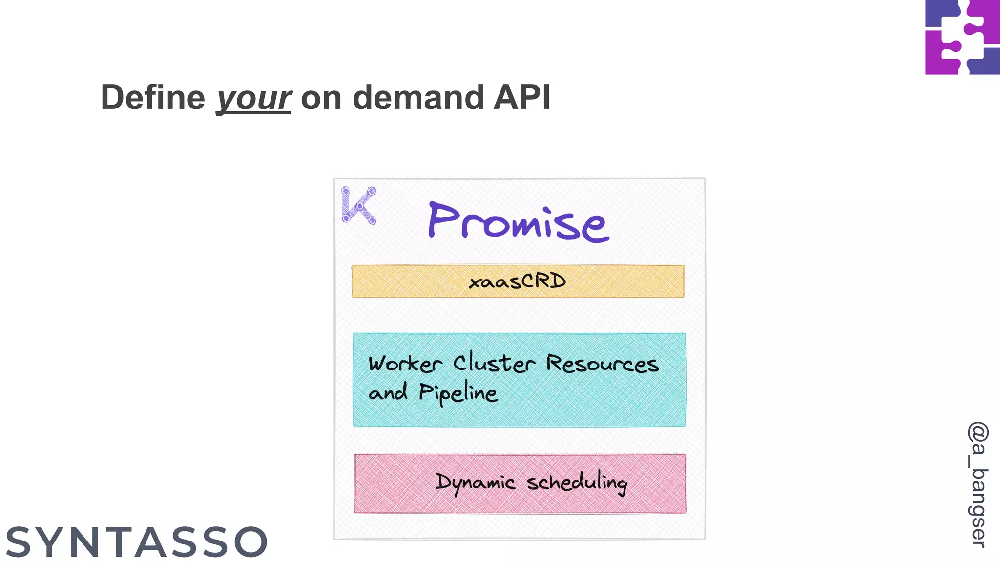 Define your on demand API
@a_bangser
 