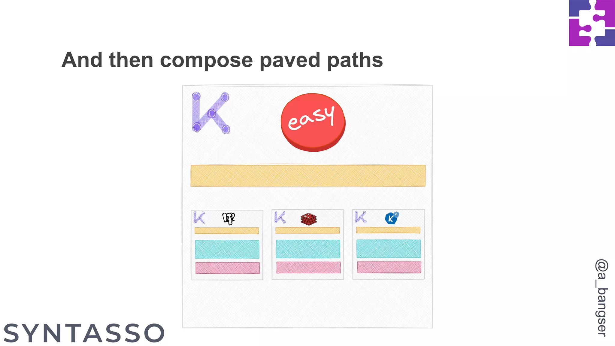 And then compose paved paths
@a_bangser
 