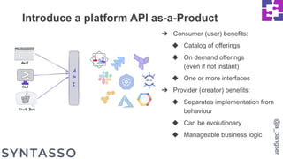 Introduce a platform API as-a-Product
➔ Consumer (user) benefits:
◆ Catalog of offerings
◆ On demand offerings
(even if not instant)
◆ One or more interfaces
➔ Provider (creator) benefits:
◆ Separates implementation from
behaviour
◆ Can be evolutionary
◆ Manageable business logic
@a_bangser
 