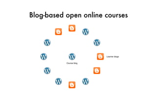 Course blog
Learner blogs
Blog-based open online courses
 
