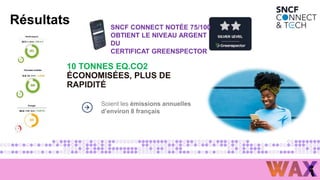 Résultats
1
5
10 TONNES EQ.CO2
ÉCONOMISÉES, PLUS DE
RAPIDITÉ
Soient les émissions annuelles
d’environ 8 français
SNCF CONNECT NOTÉE 75/100
OBTIENT LE NIVEAU ARGENT
DU
CERTIFICAT GREENSPECTOR
 