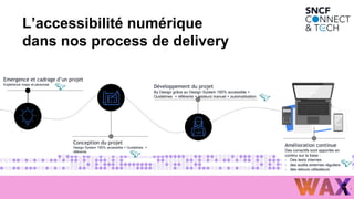 1
9
Emergence et cadrage d’un projet
Expérience maps et personae
Conception du projet
Design System 100% accessible + Guidelines +
référents
Développement du projet
By Design grâce au Design System 100% accessible +
Guidelines + référents + testeurs manuel + automatisation
Amélioration continue
Des correctifs sont apportés en
continu sur la base :
- Des tests internes
- des audits externes réguliers
- des retours utilisateurs
L’accessibilité numérique
dans nos process de delivery
 