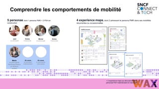 2
0
Jean
le prévoyant
Marie
la prévoyante
Handicap Moteur
en fauteuil
roulant
En cours
le prévoyant
malentendant
En cours
la prévoyante
malvoyante
Emma
l’improviste
5 personae, dont 1 persona PMR + 2 PSH en
construction
4 experience maps, dont 2 adressant le persona PMR dans ses mobilités
récurrentes ou occasionnelles
Michel
le préoccupé
Emma
l’improviste
+ 2 experience maps qui découleront des
personae PSH malentendant et malvoyant
Comprendre les comportements de mobilité
 