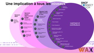 Sponsors
Comex
SNCF Connect
& Tech
Sponsors
SNCF
Lead team et
contributeurs
Sponsor Codir
SNCF Connect
& Tech
Référent Expert Mobile
Référent Expert Web
Directeur
Numérique
Responsable
SNCF Directrice
Communication et RSE
Directrice
Générale SNCF
Connect & Tech
Directeur Produit
CPO
Christophe
Rochefolle,
Directeur des
Opérations Tech
Directeur Customer
Experience
Head of Research
& vision
Head of Quality and
Operation
Head of Product
Management
Service Designer
Alternante Service
Designer
Expert parcours et référent
Handicap et accessibilité
Chef de projet qualité CX et
accessibilité
Référent Tech expert
accessibilité
Référents Tech expert
accessibilité
Product Designer
Product Management
Directeur des
Technologies
CTO
Scrum master, Communauté
SoGreen
Référents Expert et Tech
Community Ambassador
Architectes entreprise
Une implication à tous les niveaux
Directrice Ressources
Humaines
Directrice Talent
Management
Learning &
Development
 