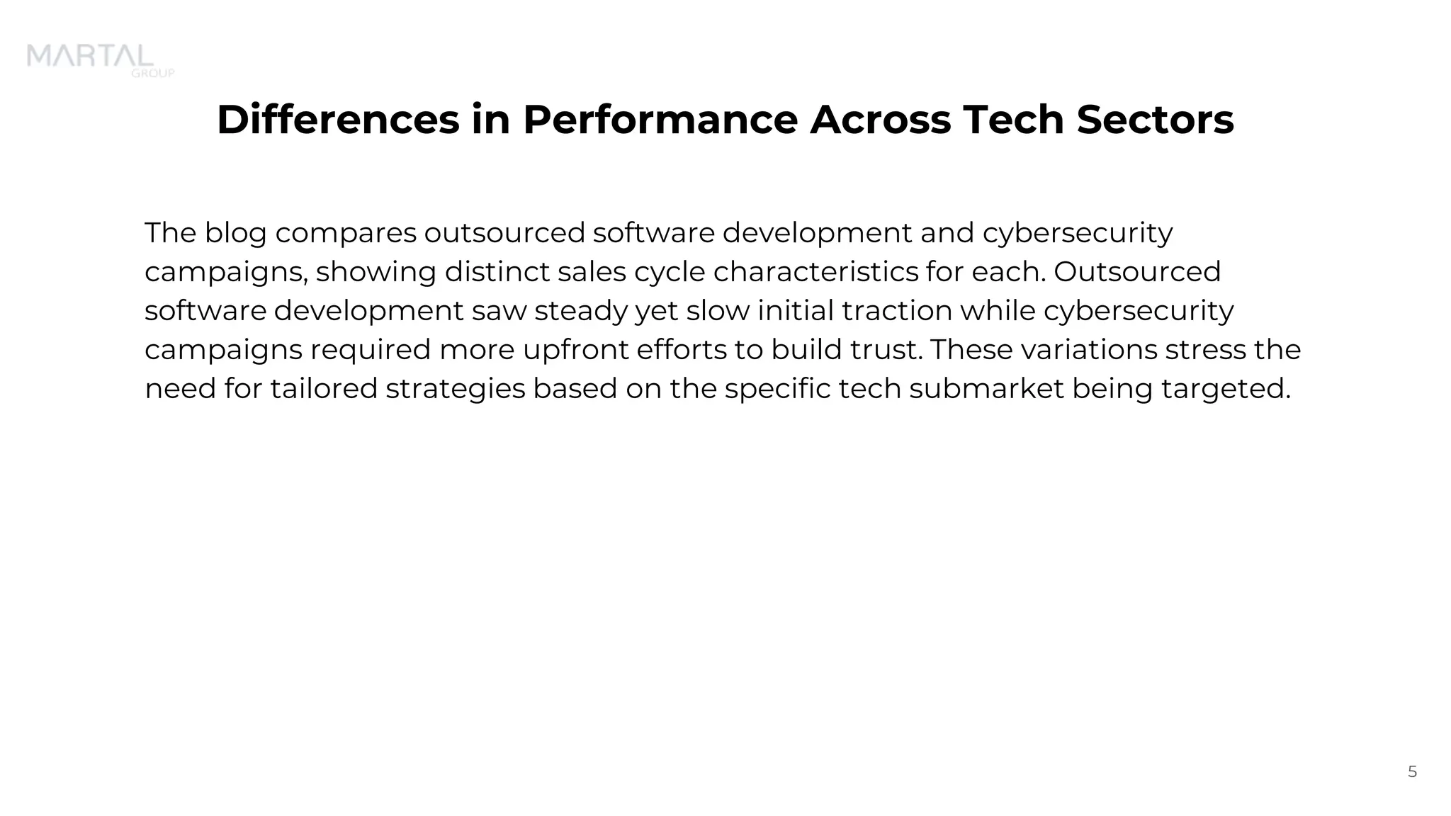 Differences in Performance Across Tech Sectors
The blog compares outsourced software development and cybersecurity
campaigns, showing distinct sales cycle characteristics for each. Outsourced
software development saw steady yet slow initial traction while cybersecurity
campaigns required more upfront efforts to build trust. These variations stress the
need for tailored strategies based on the specific tech submarket being targeted.
5
 