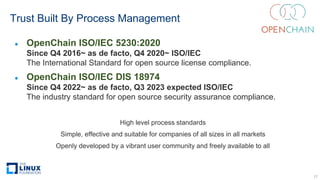 Trust Built By Process Management
● OpenChain ISO/IEC 5230:2020
Since Q4 2016~ as de facto, Q4 2020~ ISO/IEC
The International Standard for open source license compliance.
● OpenChain ISO/IEC DIS 18974
Since Q4 2022~ as de facto, Q3 2023 expected ISO/IEC
The industry standard for open source security assurance compliance.
High level process standards
Simple, effective and suitable for companies of all sizes in all markets
Openly developed by a vibrant user community and freely available to all
17
 