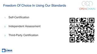 1. Self-Certification
2. Independent Assessment
3. Third-Party Certification
Freedom Of Choice In Using Our Standards
 