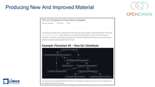 Producing New And Improved Material
 