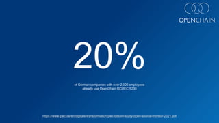 20%
of German companies with over 2,000 employees
already use OpenChain ISO/IEC 5230
https://www.pwc.de/en/digitale-transformation/pwc-bitkom-study-open-source-monitor-2021.pdf
 