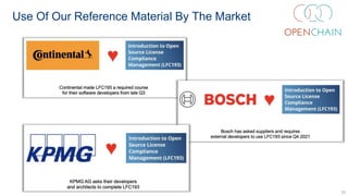 Use Of Our Reference Material By The Market
33
 