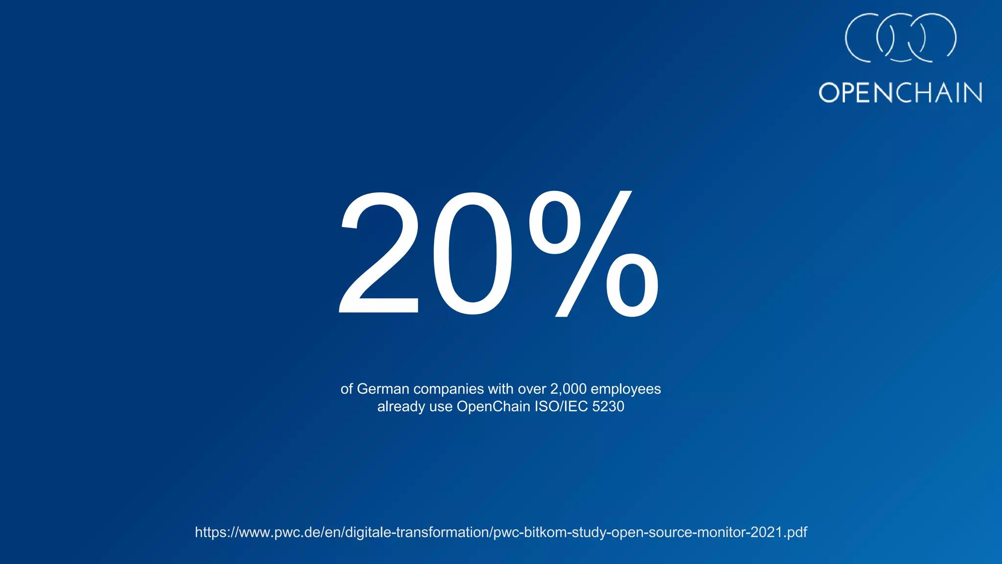 20%
of German companies with over 2,000 employees
already use OpenChain ISO/IEC 5230
https://www.pwc.de/en/digitale-transformation/pwc-bitkom-study-open-source-monitor-2021.pdf
 