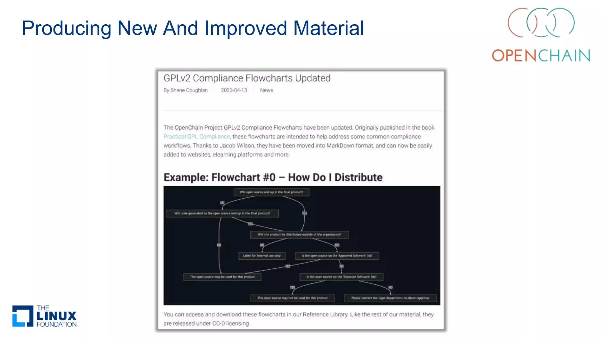 Producing New And Improved Material
 