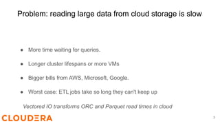 Problem: reading large data from cloud storage is slow
● More time waiting for queries.
● Longer cluster lifespans or more VMs
● Bigger bills from AWS, Microsoft, Google.
● Worst case: ETL jobs take so long they can't keep up
Vectored IO transforms ORC and Parquet read times in cloud
3
 