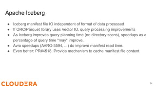 Apache Iceberg
● Iceberg manifest file IO independent of format of data processed
● If ORC/Parquet library uses Vector IO, query processing improvements
● As Iceberg improves query planning time (no directory scans), speedups as a
percentage of query time *may* improve.
● Avro speedups (AVRO-3594, ...) do improve manifest read time.
● Even better: PR#4518: Provide mechanism to cache manifest file content
34
 