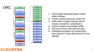 ORC
1. Fixed length postscript bytes contain
offset of footer
2. Footer includes schemas, stripe info
3. Index data in stripes include column
ranges, encryption, compression
4. Column stripes of hundreds of MB
5. Columns can be read with this data
6. Predicate pushdown can dynamically
skip columns if index data shows it is not
needed.
6
 