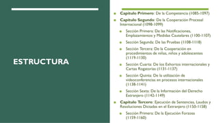 ESTRUCTURA
◼ Capítulo Primero: De la Competencia (1085-1097)
◼ Capítulo Segundo: De la Cooperación Procesal
Internacional (1098-1099)
◼ Sección Primera: De las Notificaciones,
Emplazamientos y Medidas Cautelares (1100-1107)
◼ Sección Segunda: De las Pruebas (1108-1118)
◼ Sección Tercera: De la Cooperación en
procedimientos de niñas, niños y adolescentes
(1119-1130)
◼ Sección Cuarta: De los Exhortos internacionales y
Cartas Rogatorias (1131-1137)
◼ Sección Quinta: De la utilización de
videoconferencias en procesos internacionales
(1138-1141)
◼ Sección Sexta: De la Información del Derecho
Extranjero (1142-1149)
◼ Capítulo Tercero: Ejecución de Sentencias, Laudos y
Resoluciones Dictadas en el Extranjero (1150-1158)
◼ Sección Primera: De la Ejecución Forzosa
(1159-1160)
 
