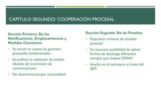 CAPÍTULO SEGUNDO: COOPERACIÓN PROCESAL
Sección Primera: De las
Notificaciones, Emplazamientos y
Medidas Cautelares
• Se toman en cuenta las garantías
procesales fundamentales.
• Se prefiere la utilización de medios
oficiales de transmisión de
comunicaciones
• No discriminación por nacionalidad
Sección Segunda: De las Pruebas
• Requisitos mínimos de equidad
procesal
• Se reconoce posibilidad de aplicar
formas de desahogo diferentes
siempre que respete DDHH
• Auxilio en el extranjero a través del
SEM
 