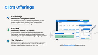 Clio Manage
Legal practice management software
Our most popular product—the industryʼs leading solution
to help manage clients, organize cases, and automate
tedious tasks and month-end billing.
Clio Grow
Client intake and legal CRM software
Standardize the client intake process with online intake
forms, email automation, and e-signatures to build strong
relationships, and get powerful data insights to grow your firm.
The Clio Suite
Legal practice management, client intake and CRM software.
Get unmatched performance with Clio Suite, the industryʼs
only end-to-end software solution for your firm. Visit clio.com/pricing to learn more.
Clio’s Offerings
 