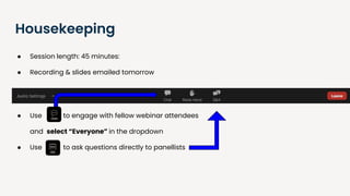 Housekeeping
● Session length: 45 minutes:
● Recording & slides emailed tomorrow
● Use to engage with fellow webinar attendees
and select “Everyone” in the dropdown
● Use to ask questions directly to panellists
● Please fill out the survey at the end of the session
 