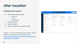 28
After Vacation
Strategize before diving in:
● Reconnect with your oﬀice
○ Be curious
○ Listen
○ Say thank you
● Evaluate needs
● Reset priorities
● Keep a memento of vacation visible
Gribbin, T. E. (2016). How to Minimize Stress Before, During,
and After Your Vacation. Harvard Business Review.
https://hbr.org/2018/09/how-to-minimize-stress-before-du
ring-and-after-your-vacation
 