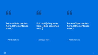 76
Put multiple quotes
here. (One sentence
max.)
— Attribute here
Put multiple quotes
here. (One sentence
max.)
— Attribute here
Put multiple quotes
here. (One sentence
max.)
— Attribute here
 