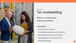 Ter voorbereiding
Opschrijven aub
beGuru: méér doen, met hetzelfde team
Welke 2 a 3 (sub)processen
wil jij graag verbeteren?
Voorbeelden:
- Verkooporders inboeken
- Productieplanning maken en bijhouden
- Informatieoverdracht naar Productie
- Terugkoppeling van Productie naar
Werkvoorbereiding
 